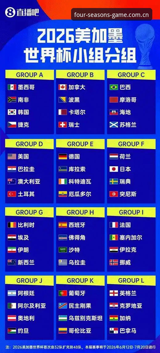 世界杯观赛体验对比：签证危机 vs 四季体育官方直播的便捷性