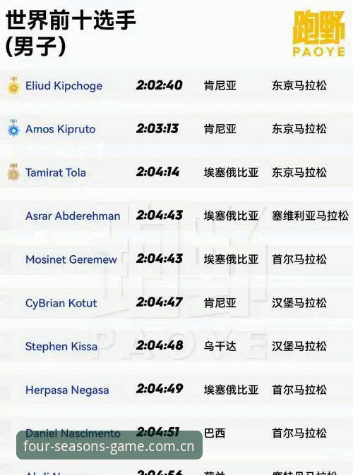 四季体育苹果版iOS版 四季体育苹果版iOS版下载安装完整指南:从注册到观看赛事一篇搞定